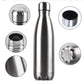 Stainless Steel Hot and Cold Water Bottle for Office, Thermal Flask for Tea, Coffee, Hot & Cold Drinks, BPA Free, 750 ML